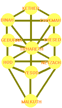 ** PLEASE DESCRIBE THIS IMAGE **